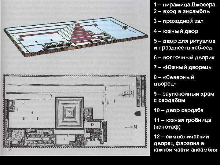 1 – пирамида Джосера, 2 – вход в ансамбль 3 – проходной зал 4