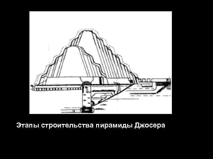 Этапы строительства пирамиды Джосера 