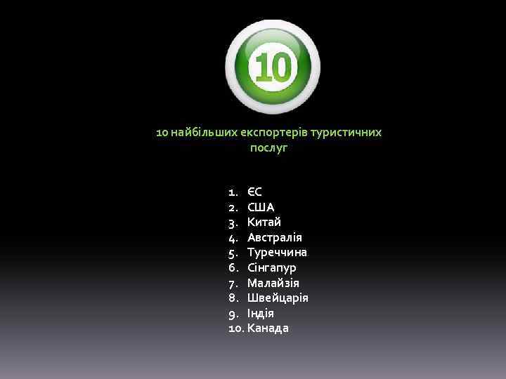 10 найбільших експортерів туристичних послуг 1. ЄС 2. США 3. Китай 4. Австралія 5.