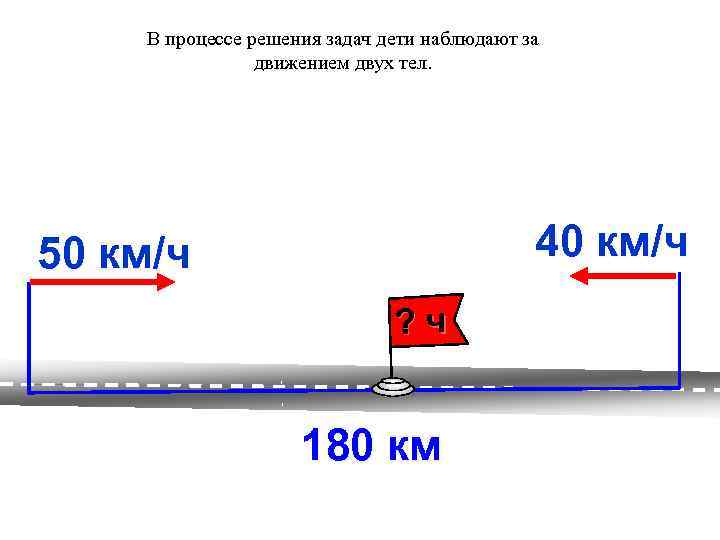 Задачи на движение 9