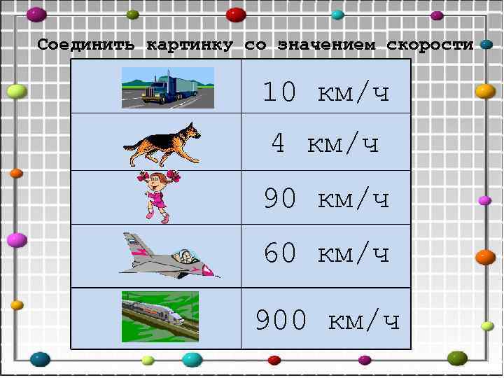 Соединить картинку со значением скорости 10 км/ч 4 км/ч 90 км/ч 60 км/ч 900