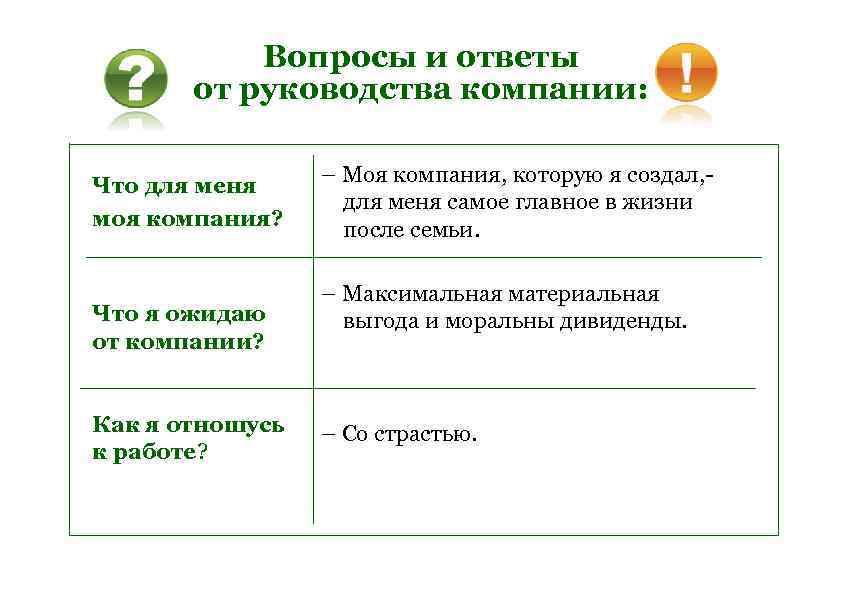 Вопросы и ответы от руководства компании: Что для меня моя компания? – Моя компания,