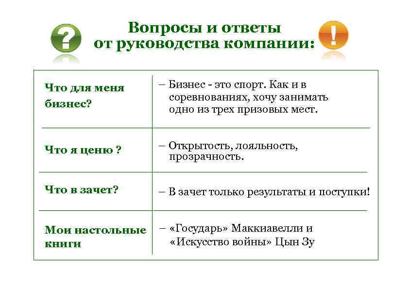Вопросы и ответы от руководства компании: Что для меня бизнес? Что я ценю ?