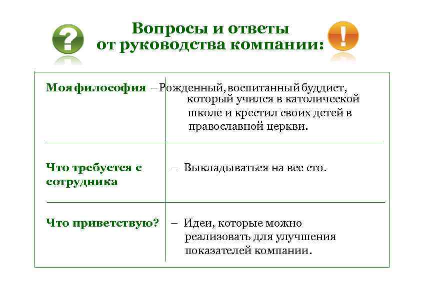 Вопросы и ответы от руководства компании: Моя философия – Рожденный, воспитанный буддист, который учился