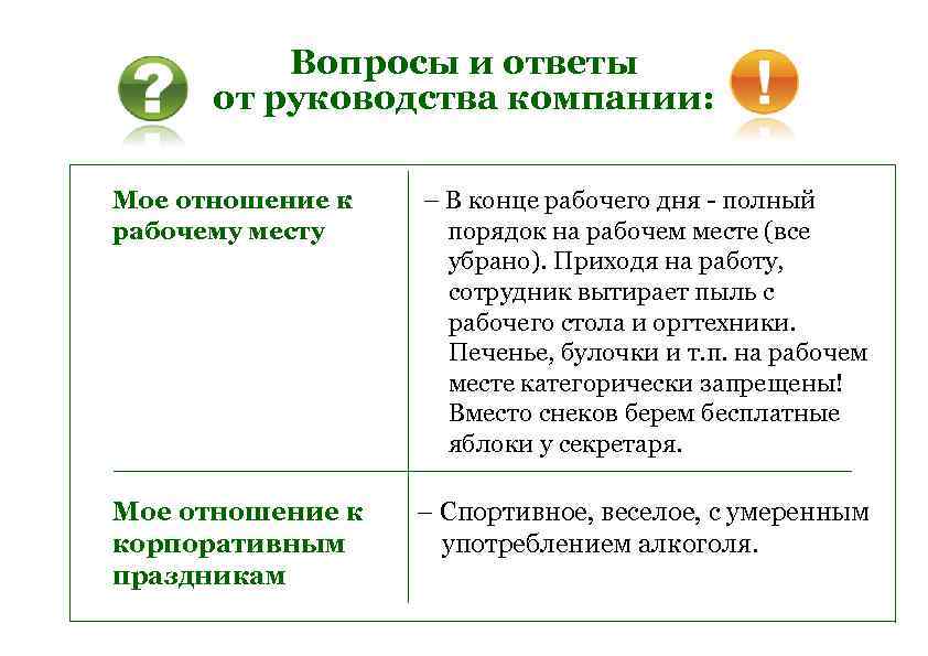 Вопросы и ответы от руководства компании: Мое отношение к – В конце рабочего дня