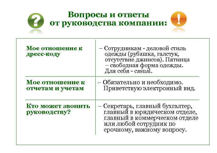 Вопросы и ответы от руководства компании: Мое отношение к – Сотрудникам - деловой стиль