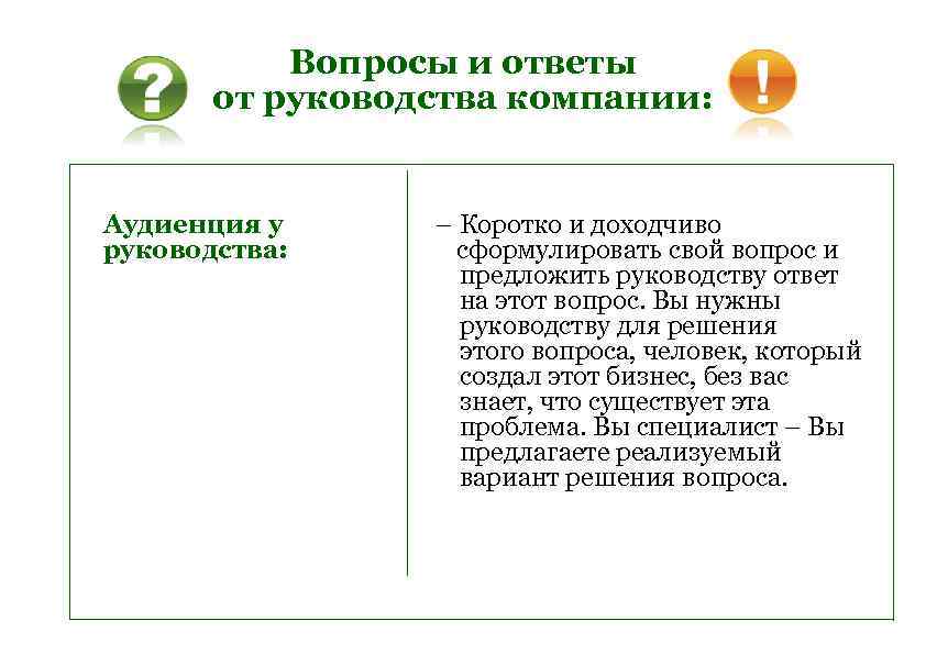 Вопросы и ответы от руководства компании: Аудиенция у – Коротко и доходчиво руководства: сформулировать