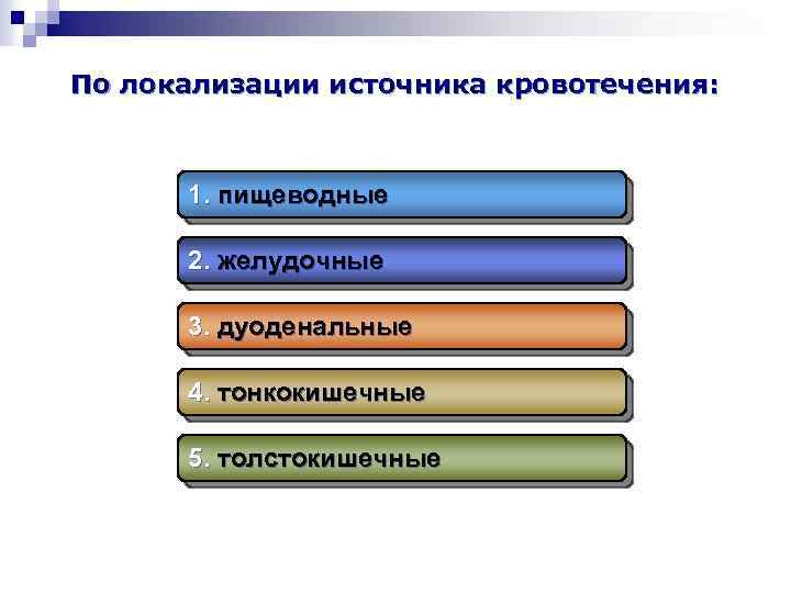 По локализации источника кровотечения: 1. пищеводные 2. желудочные 3. дуоденальные 4. тонкокишечные 5. толстокишечные