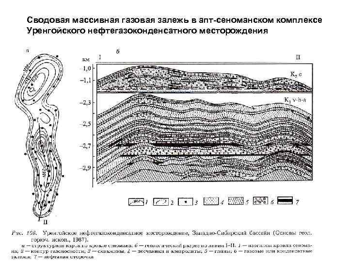 Сводовая массивная газовая залежь в апт-сеноманском комплексе Уренгойского нефтегазоконденсатного месторождения 