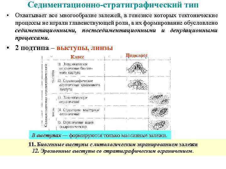 Седиментационно-стратиграфический тип • Охватывает все многообразие залежей, в генезисе которых тектонические процессы не играли