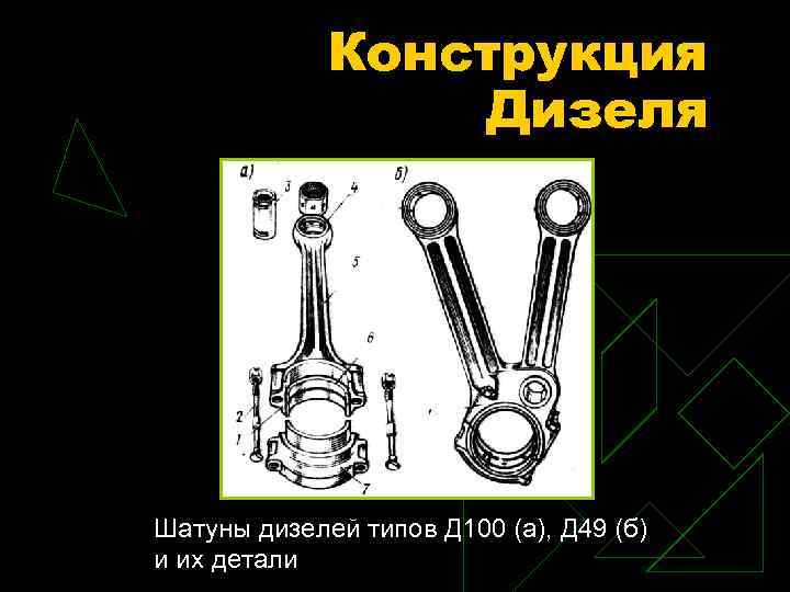 Конструкция Дизеля Шатуны дизелей типов Д 100 (а), Д 49 (б) и их детали