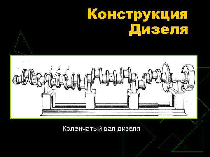 Конструкция Дизеля Коленчатый вал дизеля 