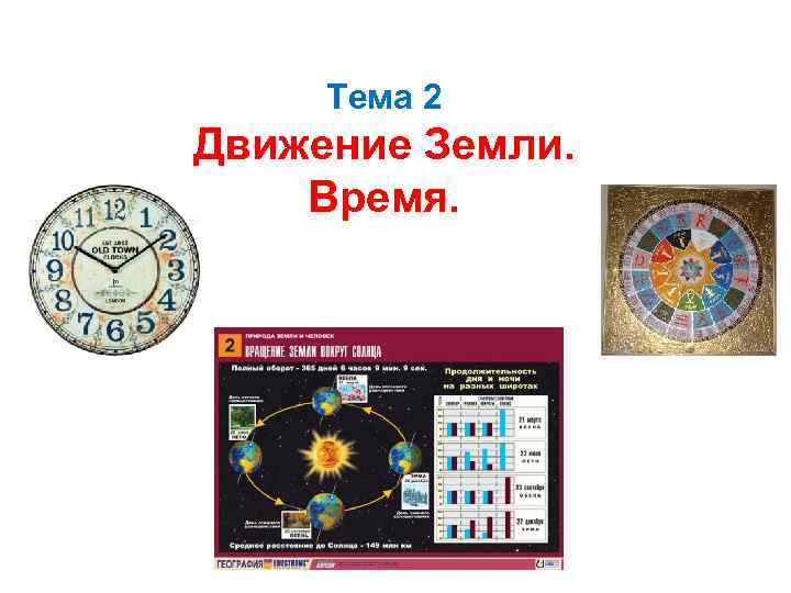 Тема 2 Движение Земли. Время. 