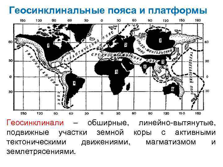 Геосинклинальные пояса и платформы Геосинклинали – обширные, линейно-вытянутые, подвижные участки земной коры с активными