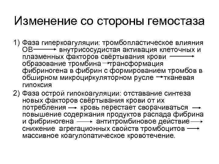 Изменение со стороны гемостаза 1) Фаза гиперкоагуляции: тромбопластическое влияния ОВ внутрисосудистая активация клеточных и