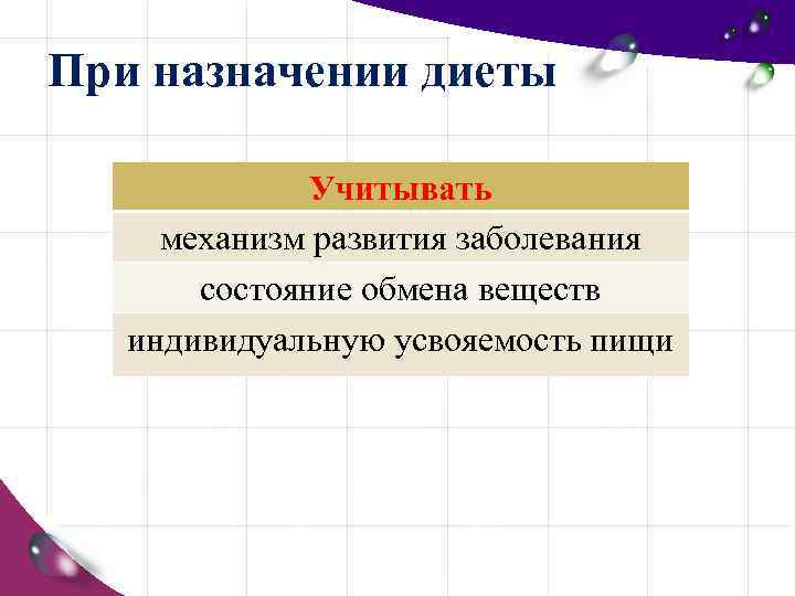 При назначении диеты Учитывать механизм развития заболевания состояние обмена веществ индивидуальную усвояемость пищи 