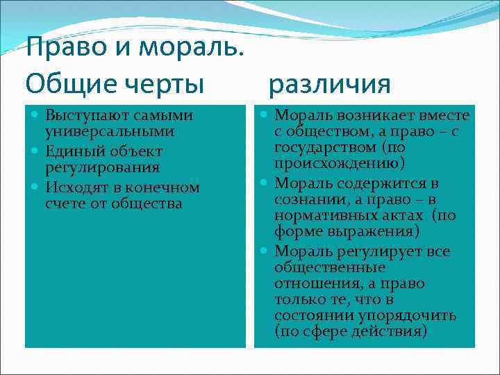 Право и мораль. Общие черты различия Выступают самыми универсальными Единый объект регулирования Исходят в