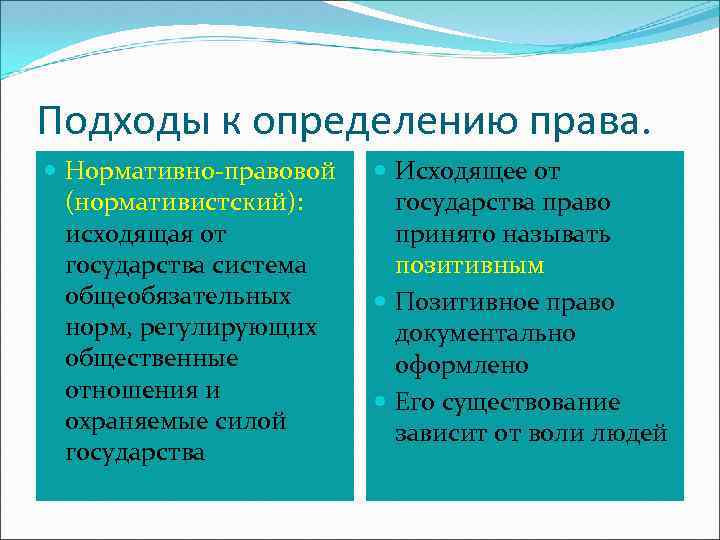 Подходы к определению права. Нормативно-правовой (нормативистский): исходящая от государства система общеобязательных норм, регулирующих общественные