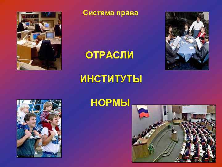 Система права ОТРАСЛИ ИНСТИТУТЫ НОРМЫ 