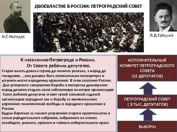 Деятельность петроградского совета в период двоевластия. Лидеры Петроградского совета. Двоевластие Петроградский совет. Петроградский совет рабочих. Деятельность Петроградского совета 1917.