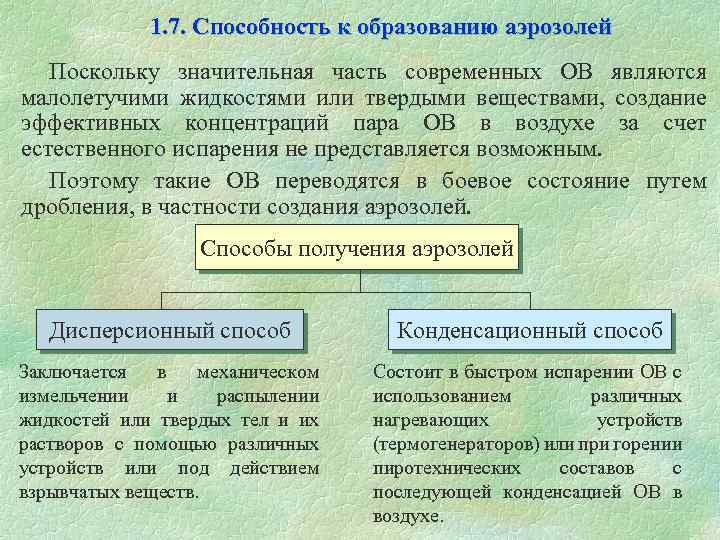  1. 7. Способность к образованию аэрозолей Поскольку значительная часть современных ОВ являются малолетучими