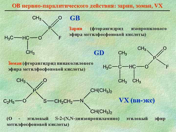  ОВ нервно-паралитического действия: зарин, зоман, VХ GB Зарин (фторангидрид изопропилового эфира метилфосфоновой кислоты)