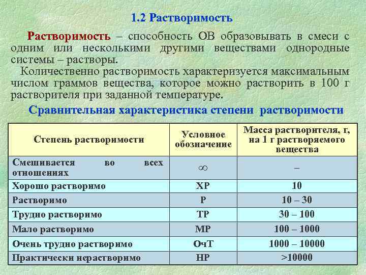  1. 2 Растворимость – способность ОВ образовывать в смеси с одним или несколькими