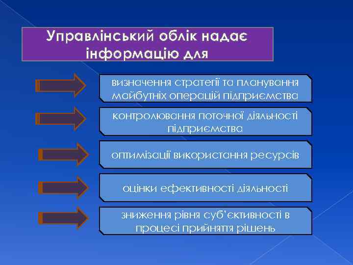 Управлінський облік надає інформацію для визначення стратегії та планування майбутніх операцій підприємства контролювання поточної