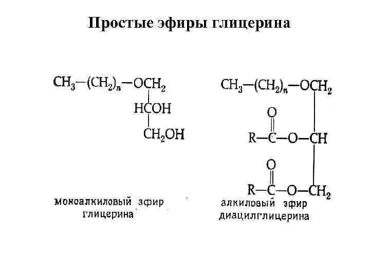 Простые эфиры глицерина 