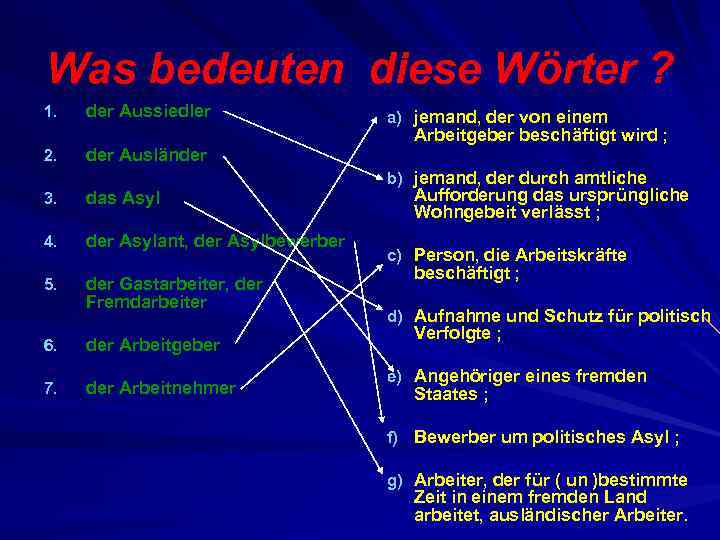 Was bedeuten diese Wörter ? 1. 2. der Aussiedler der Ausländer 3. das Asyl