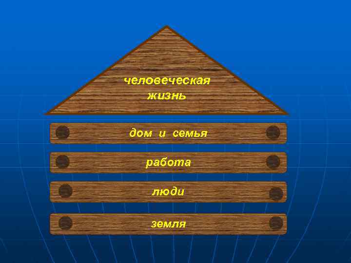 человеческая жизнь дом и семья работа люди земля 