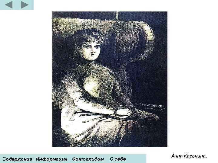 Содержание Информация Фотоальбом О себе Анна Каренина. 