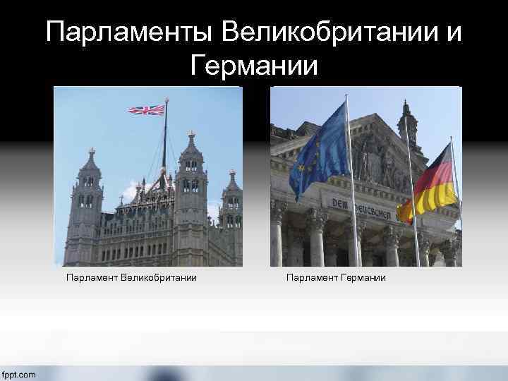 Парламенты Великобритании и Германии Парламент Великобритании Парламент Германии 