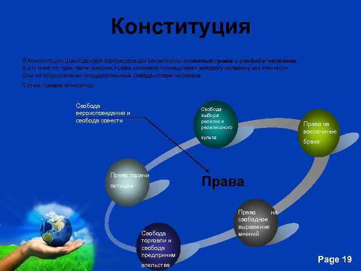 Конституция В Конституции Швейцарской Конфедерации закреплены основные права и свободы человека. В отличие от