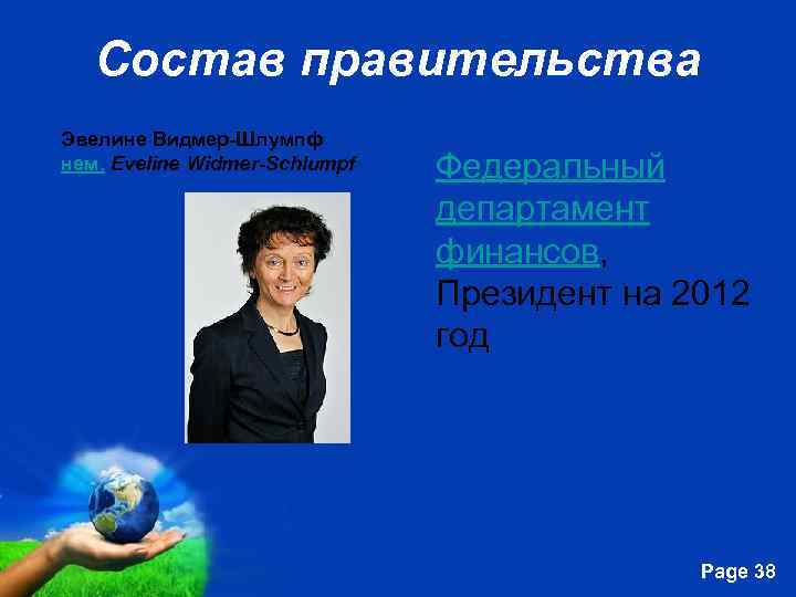 Состав правительства Эвелине Видмер-Шлумпф нем. Eveline Widmer-Schlumpf Федеральный департамент финансов, Президент на 2012 год