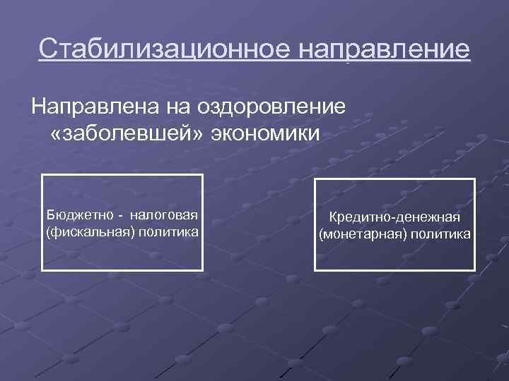 Стабилизационное направление Направлена на оздоровление «заболевшей» экономики Бюджетно - налоговая (фискальная) политика Кредитно-денежная (монетарная)