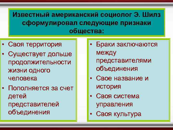 Известный американский социолог Э. Шилз сформулировал следующие признаки общества: • Своя территория • Существует
