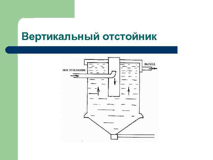 Схема первичных и вторичных отстойников