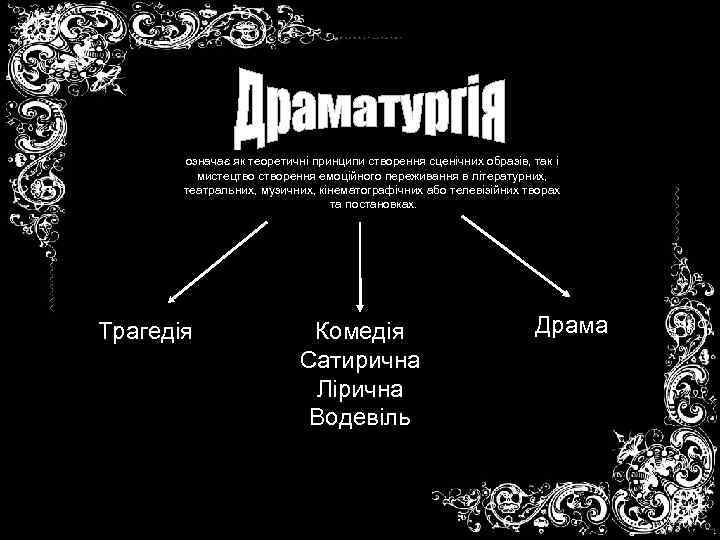 означає як теоретичні принципи створення сценічних образів, так і мистецтво створення емоційного переживання в