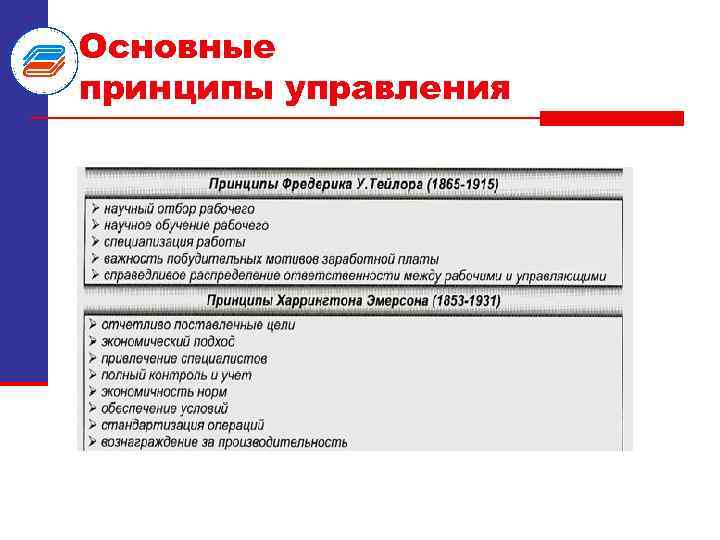 Основные принципы управления 