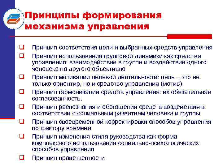 Принципы формирования механизма управления q q q q Принцип соответствия цели и выбранных средств