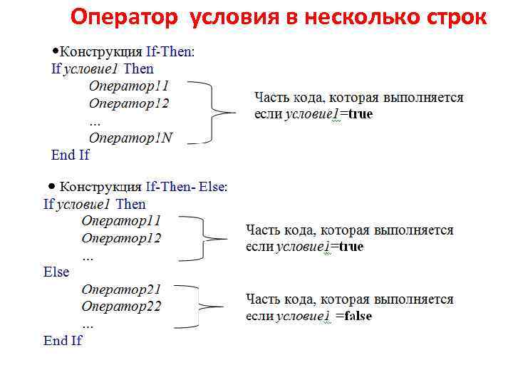  Оператор условия в несколько строк 