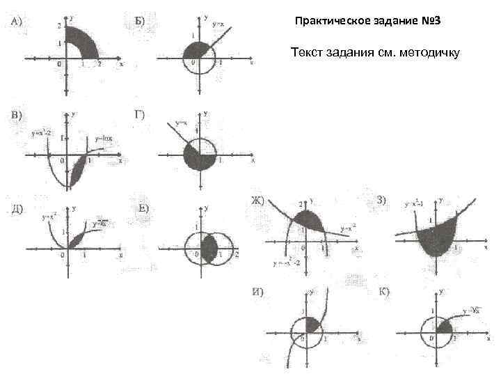 Практическое задание № 3 Текст задания см. методичку 