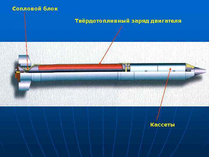 Сопловой блок Твёрдотопливный заряд двигателя Кассеты 