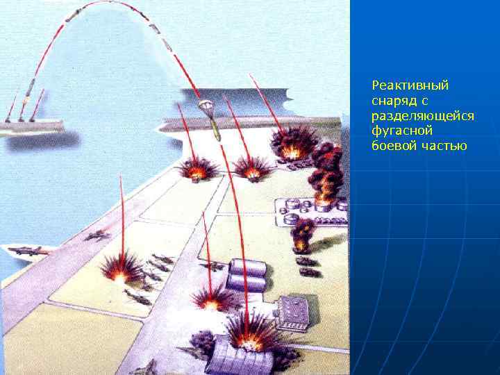Реактивный снаряд с разделяющейся фугасной боевой частью 