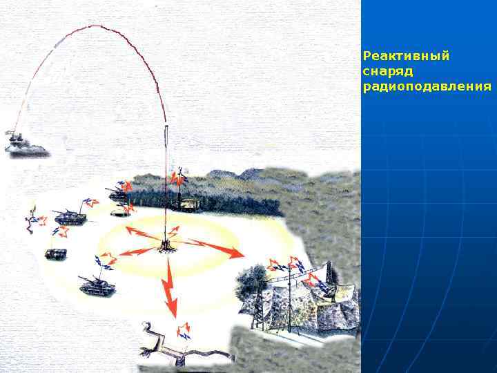 Реактивный снаряд радиоподавления 