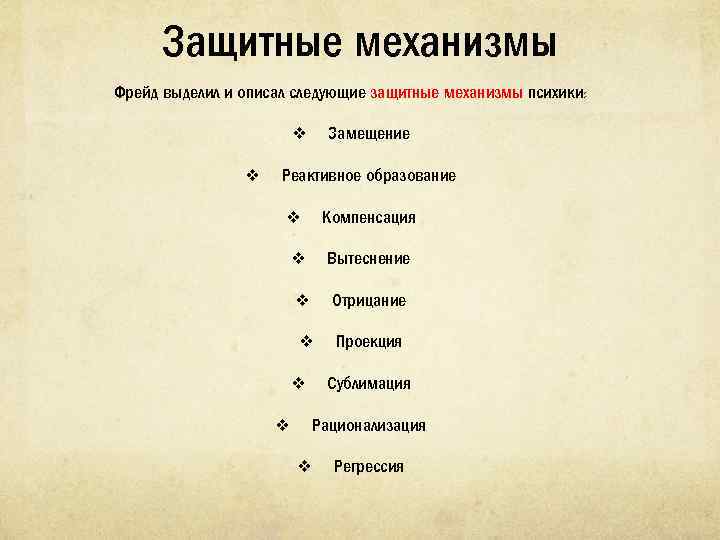 Опишите следующие. Психологические защиты Фрейд. Защитные механизмы психики Фрейд. Защитные механизмы личности по Фрейду. З Фрейд механизмы психологической защиты.