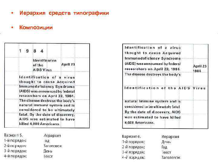  • Иерархия средств типографики • Композиции 