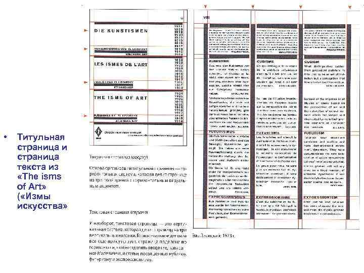  • Титульная страница и страница текста из «The isms of Art» ( «Измы