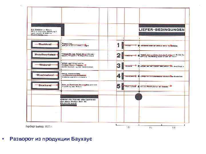  • Разворот из продукции Баухаус 